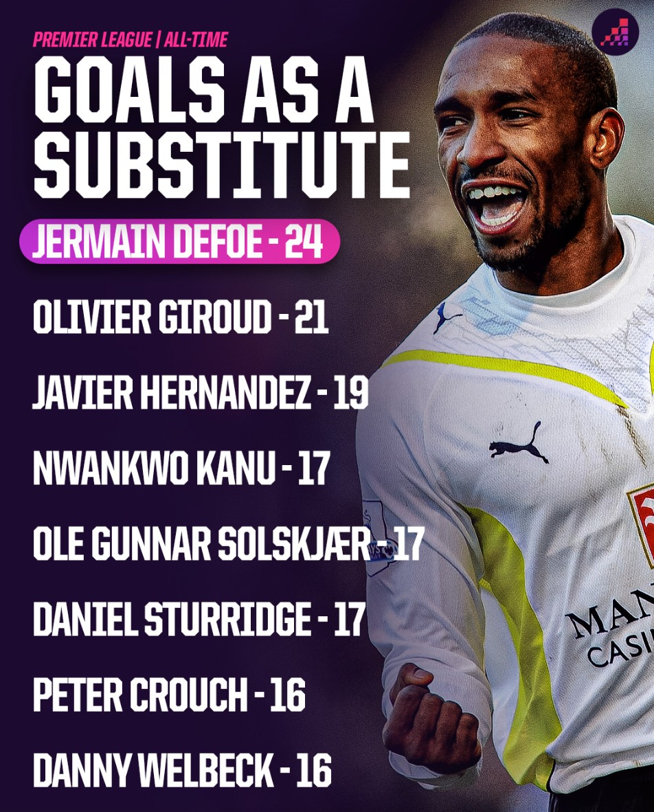 导致疲劳积 导致疲劳积