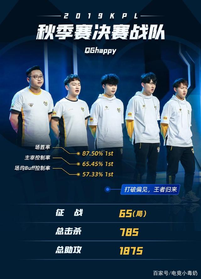 随后才谈风